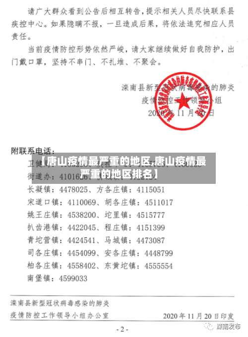 【唐山疫情最严重的地区,唐山疫情最严重的地区排名】-第3张图片