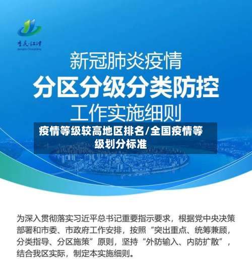 疫情等级较高地区排名/全国疫情等级划分标准-第1张图片