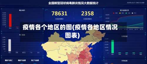 疫情各个地区的图(疫情各地区情况图表)-第1张图片