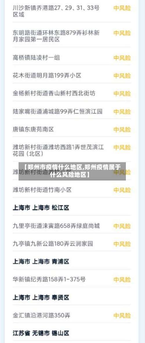 【郑州市疫情什么地区,郑州疫情属于什么风险地区】-第2张图片