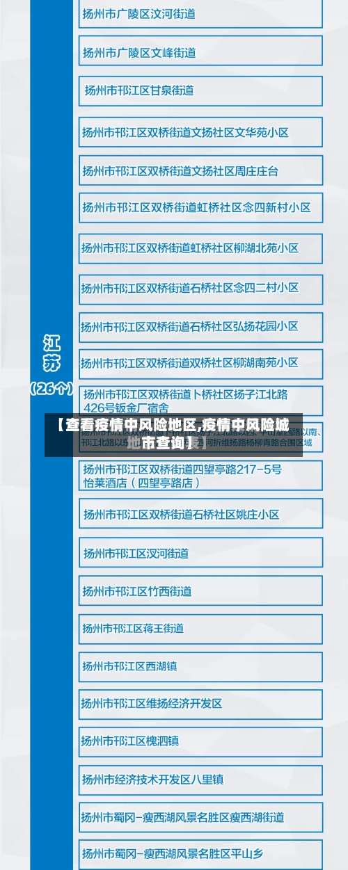 【查看疫情中风险地区,疫情中风险城市查询】-第1张图片