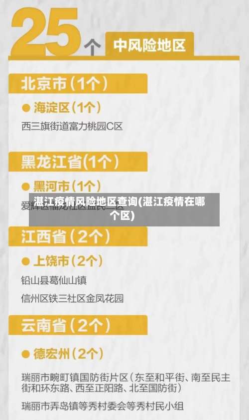 湛江疫情风险地区查询(湛江疫情在哪个区)-第1张图片