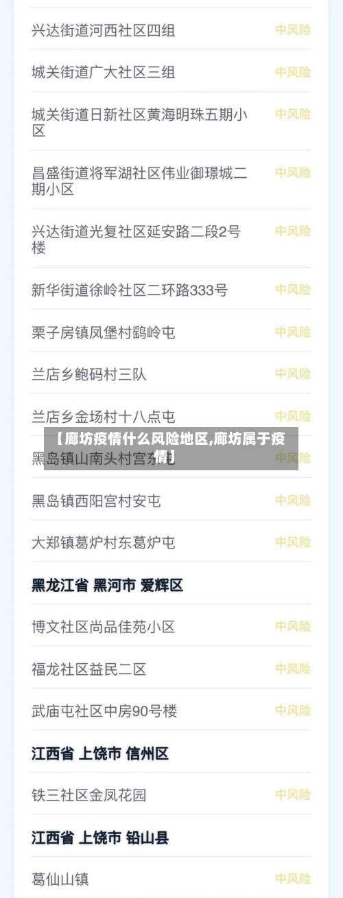 【廊坊疫情什么风险地区,廊坊属于疫情】-第2张图片