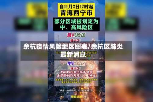 余杭疫情风险地区图表/余杭区肺炎最新消息-第1张图片