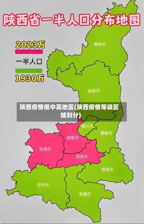 陕西疫情低中高地区(陕西疫情等级区域划分)-第1张图片