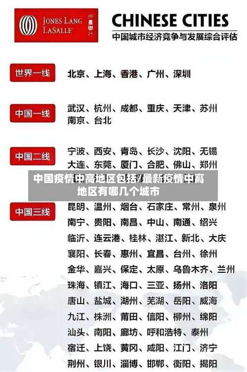 中国疫情中高地区包括/最新疫情中高地区有哪几个城市-第3张图片