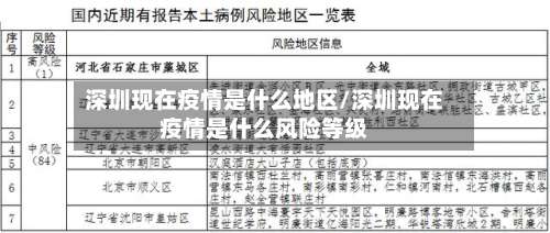深圳现在疫情是什么地区/深圳现在疫情是什么风险等级-第2张图片