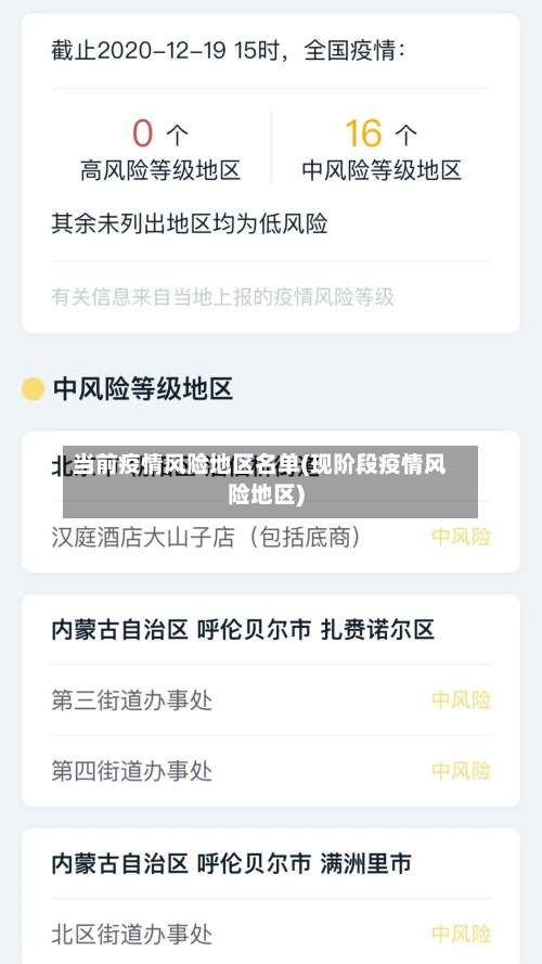 当前疫情风险地区名单(现阶段疫情风险地区)-第1张图片