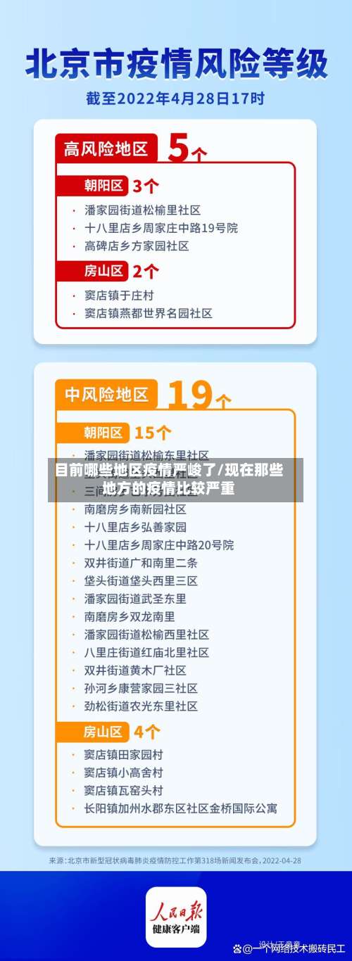 目前哪些地区疫情严峻了/现在那些地方的疫情比较严重-第1张图片