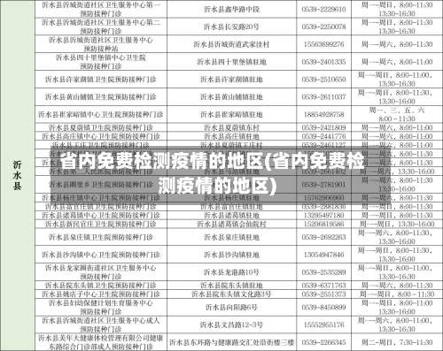 省内免费检测疫情的地区(省内免费检测疫情的地区)-第1张图片