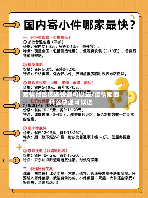 疫情地区哪些快递可以送/疫情期间什么快递可以送-第1张图片