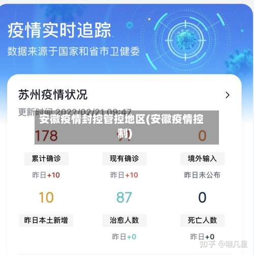 安徽疫情封控管控地区(安徽疫情控制)-第1张图片