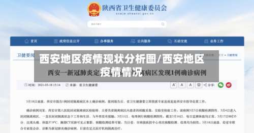 西安地区疫情现状分析图/西安地区疫情情况-第1张图片