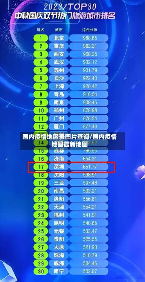 国内疫情地区表图片查询/国内疫情地图最新地图-第3张图片