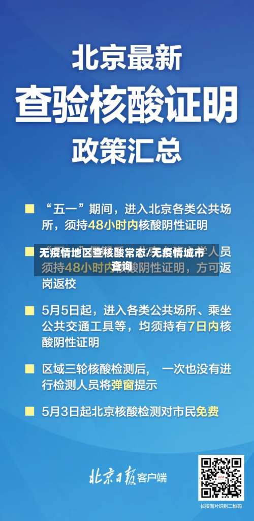 无疫情地区查核酸常态/无疫情城市查询-第1张图片