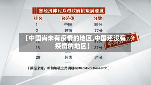 【中国尚未有疫情的地区,中国还没有疫情的地区】-第3张图片