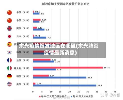 东兴疫情爆发地区在哪里(东兴肺炎疫情最新消息)-第2张图片