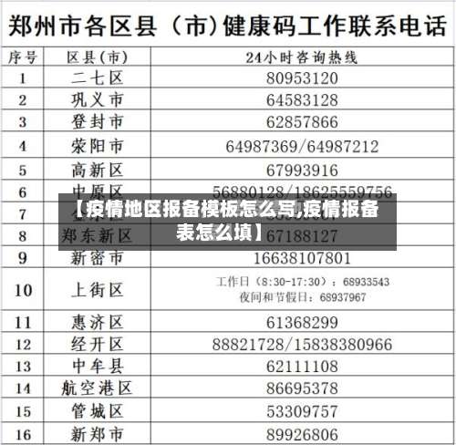 【疫情地区报备模板怎么写,疫情报备表怎么填】-第2张图片