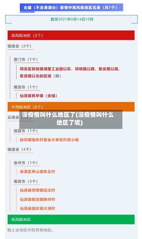 没疫情叫什么地区了(没疫情叫什么地区了呢)-第1张图片