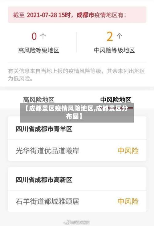 【成都景区疫情风险地区,成都景区分布图】-第2张图片