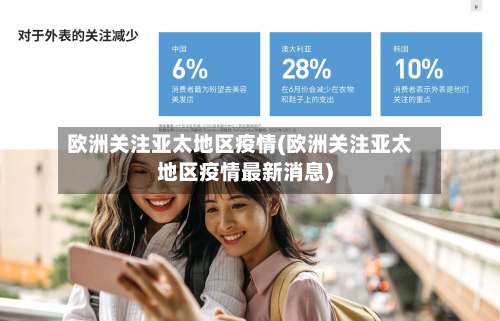 欧洲关注亚太地区疫情(欧洲关注亚太地区疫情最新消息)-第1张图片