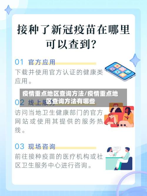 疫情重点地区查询方法/疫情重点地区查询方法有哪些-第1张图片
