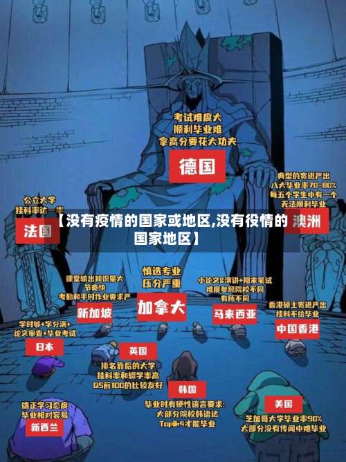 【没有疫情的国家或地区,没有役情的国家地区】-第2张图片