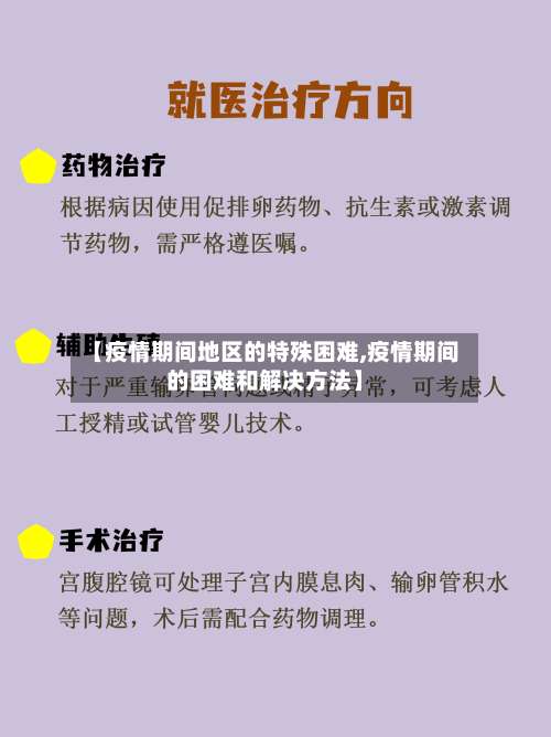 【疫情期间地区的特殊困难,疫情期间的困难和解决方法】-第1张图片
