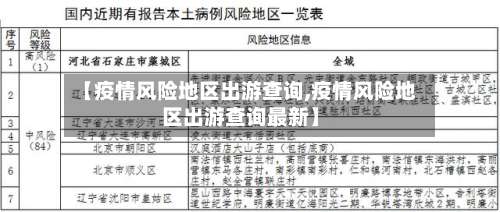【疫情风险地区出游查询,疫情风险地区出游查询最新】-第2张图片