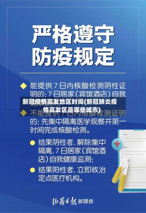 新冠疫情高发地区时间(新冠肺炎疫情高发区是哪些城市)-第1张图片