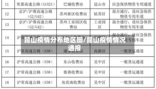 昆山疫情分布地区图/昆山疫情情况通报-第1张图片