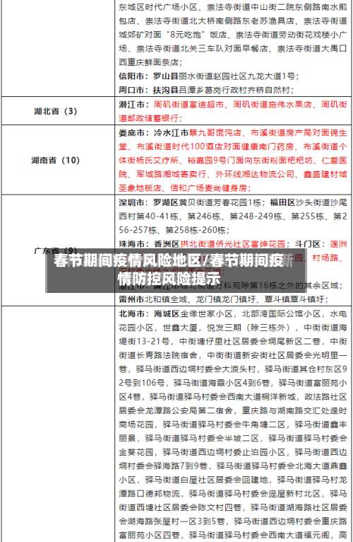 春节期间疫情风险地区/春节期间疫情防控风险提示-第3张图片