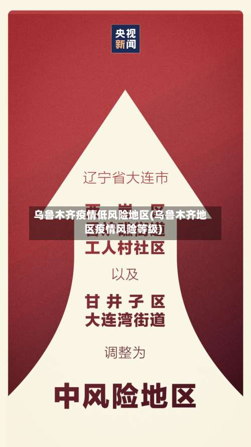 乌鲁木齐疫情低风险地区(乌鲁木齐地区疫情风险等级)-第1张图片