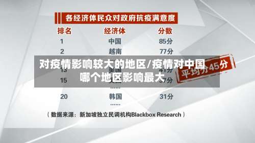 对疫情影响较大的地区/疫情对中国哪个地区影响最大-第2张图片