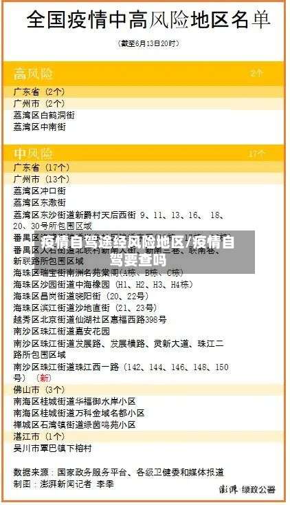 疫情自驾途经风险地区/疫情自驾要查吗-第2张图片