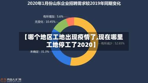 【哪个地区工地出现疫情了,现在哪里工地停工了2020】-第3张图片