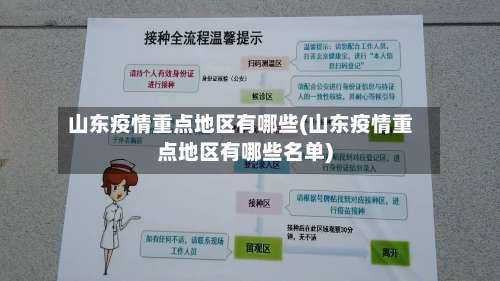 山东疫情重点地区有哪些(山东疫情重点地区有哪些名单)-第3张图片
