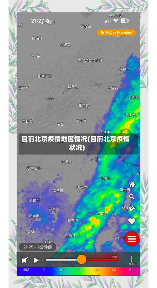 目前北京疫情地区情况(目前北京疫情状况)-第1张图片