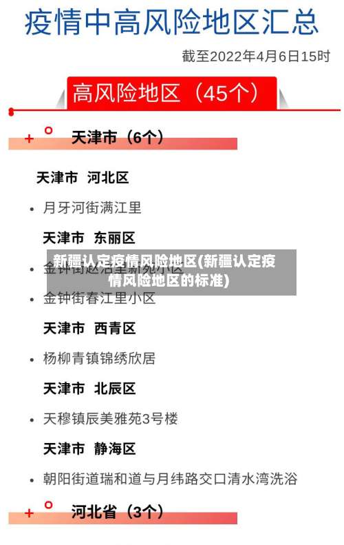 新疆认定疫情风险地区(新疆认定疫情风险地区的标准)-第1张图片