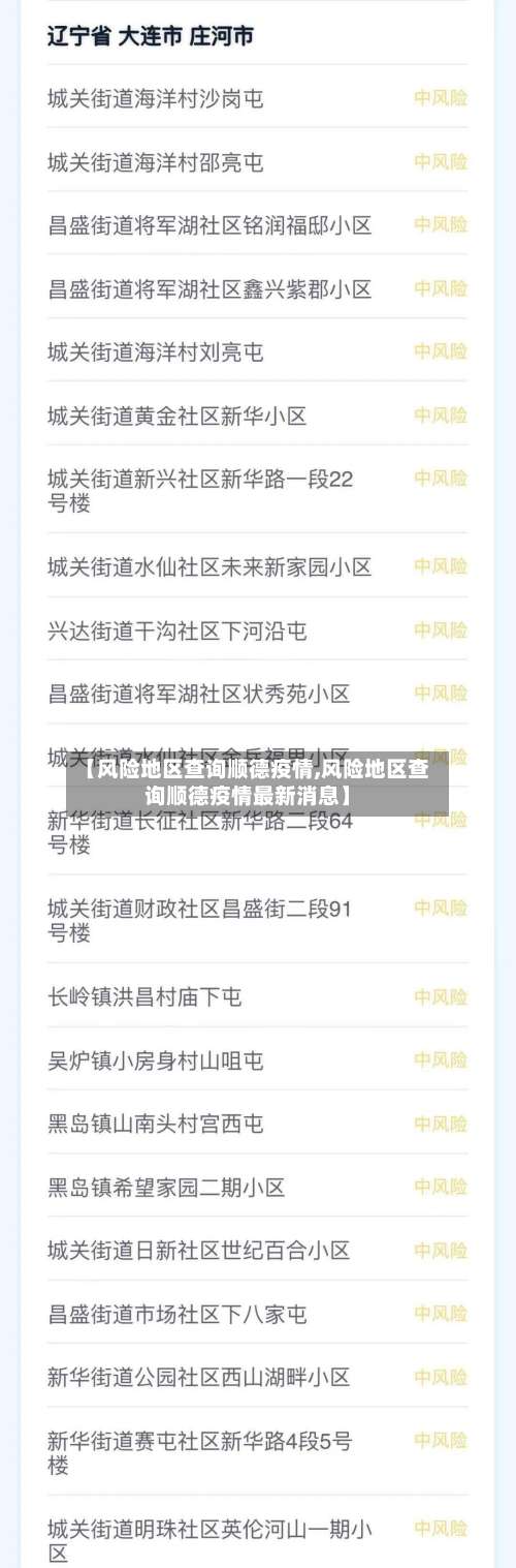 【风险地区查询顺德疫情,风险地区查询顺德疫情最新消息】-第1张图片