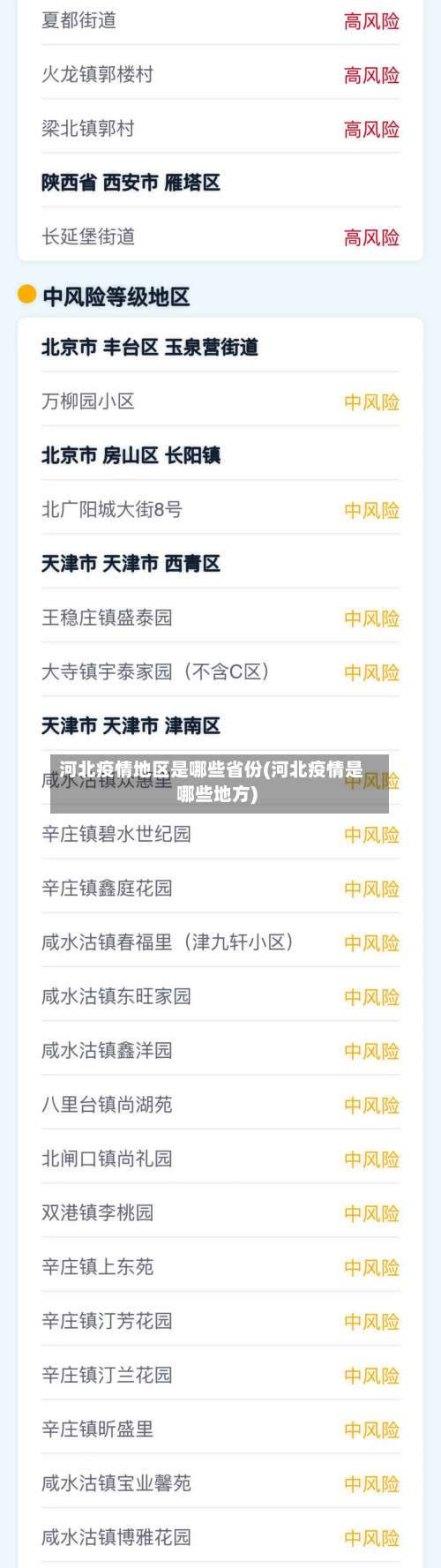 河北疫情地区是哪些省份(河北疫情是哪些地方)-第1张图片