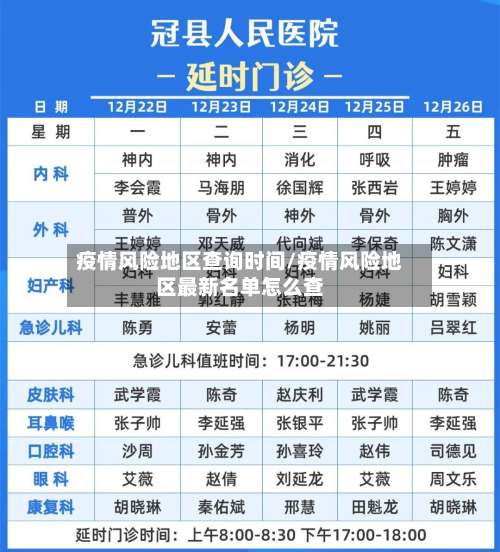 疫情风险地区查询时间/疫情风险地区最新名单怎么查-第3张图片