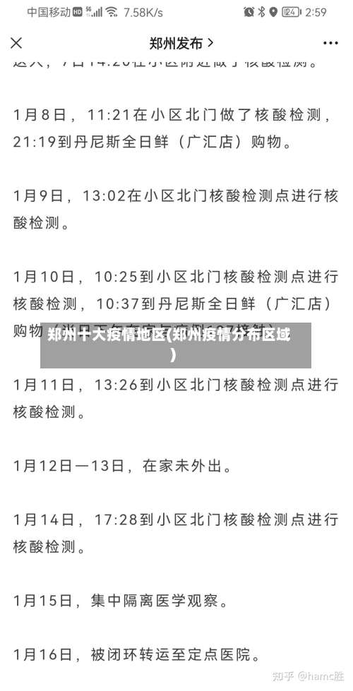 郑州十大疫情地区(郑州疫情分布区域)-第1张图片