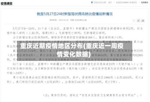 重庆近期疫情地区分布(重庆近一周疫情变化数据)-第1张图片