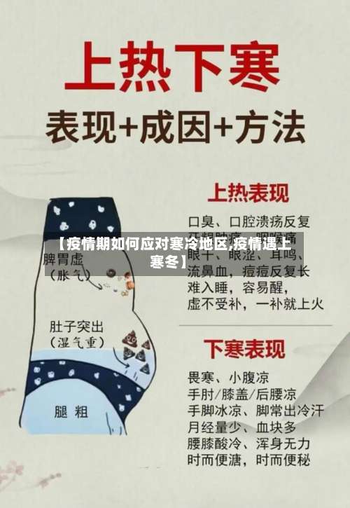 【疫情期如何应对寒冷地区,疫情遇上寒冬】-第1张图片