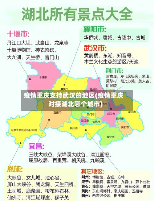 疫情重庆支持武汉的地区(疫情重庆对接湖北哪个城市)-第2张图片