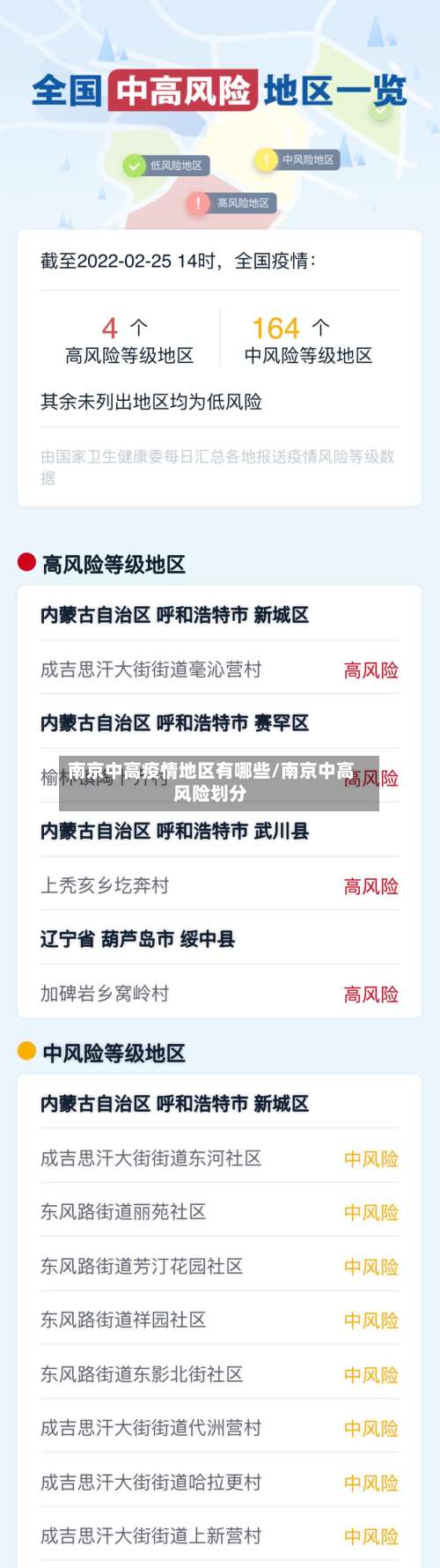 南京中高疫情地区有哪些/南京中高风险划分-第2张图片
