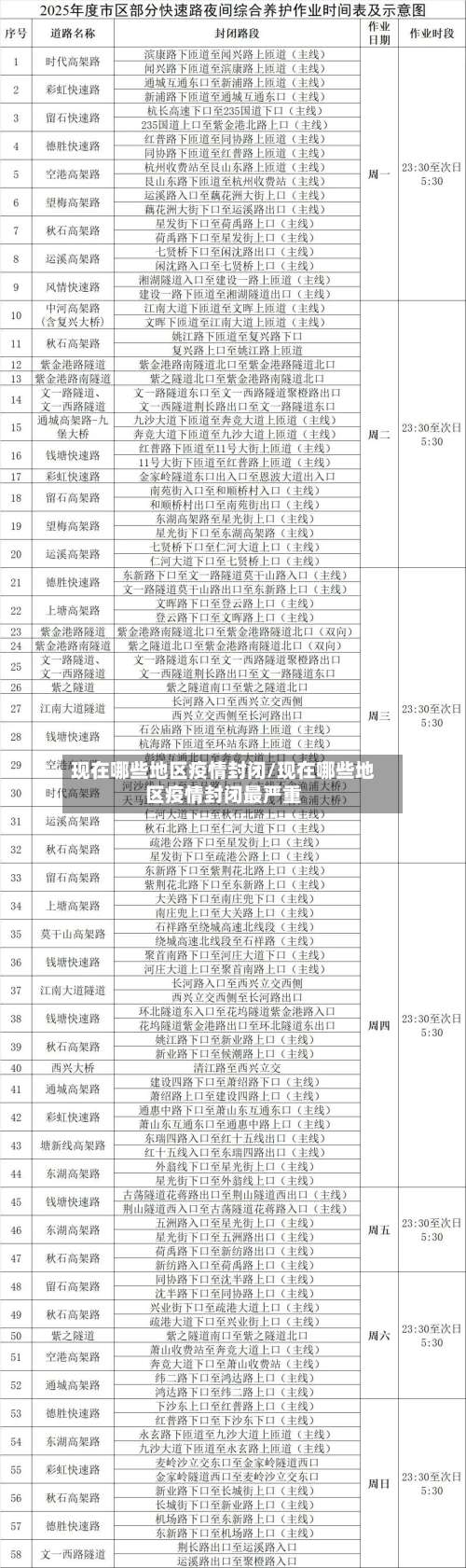 现在哪些地区疫情封闭/现在哪些地区疫情封闭最严重-第1张图片