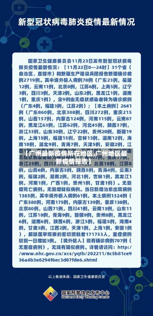 【广州最新疫情所在地区,广州地区最新疫情报告】-第2张图片