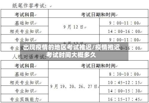出现疫情的地区考试推迟/疫情推迟考试时间大概多久-第2张图片